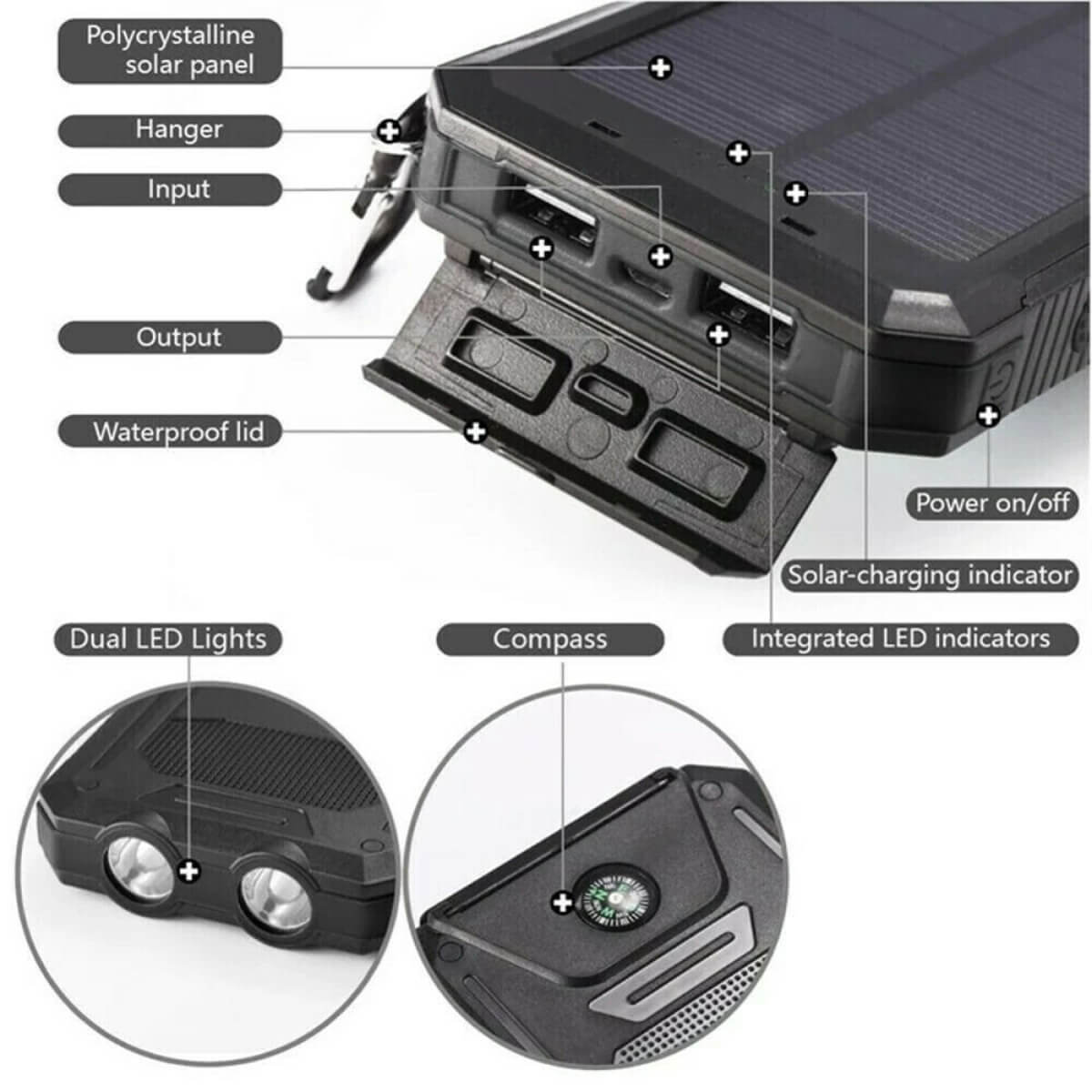 20000mAh Zonne-oplader Waterdichte Power Bank Extern