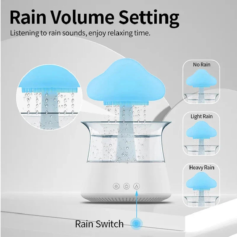Cloud Lampada Umidificatore | Aromaterapia e Illuminazione Silenziosa
