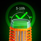 EcoGuard Repellente Zanzare | Portatile, Tecnologica UV, Senza Sostanze Chimiche