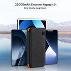 SolarBox Powerbank 20000mAh | Ricarica Rapida, Pannelli Solari Integrati