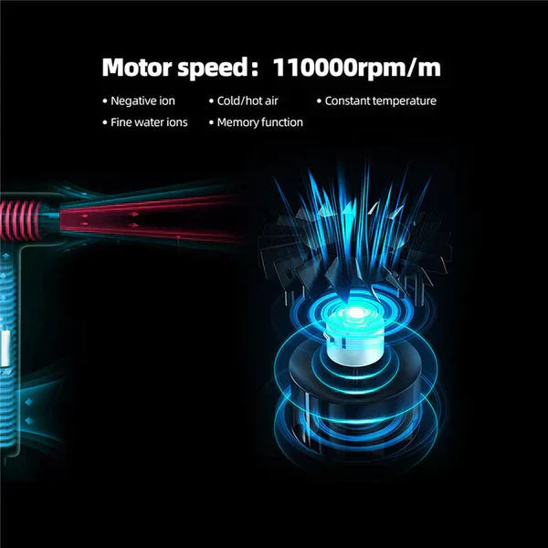 Asciugacapelli Professionale 1100W Leggero Asciugatura Rapida