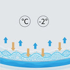 COOLREST – Ergonomic gel cooling pillow for restful sleep comfort