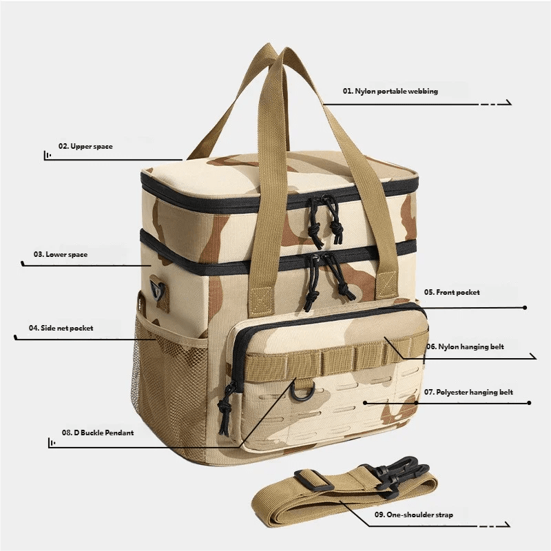 COOLVOYAGE – Insulated Cooler Backpack for Fresh Food and Drinks