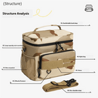 COOLVOYAGE – Insulated Cooler Backpack for Fresh Food and Drinks