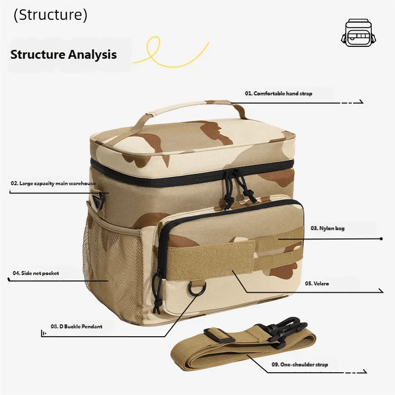 COOLVOYAGE – Insulated Cooler Backpack for Fresh Food and Drinks