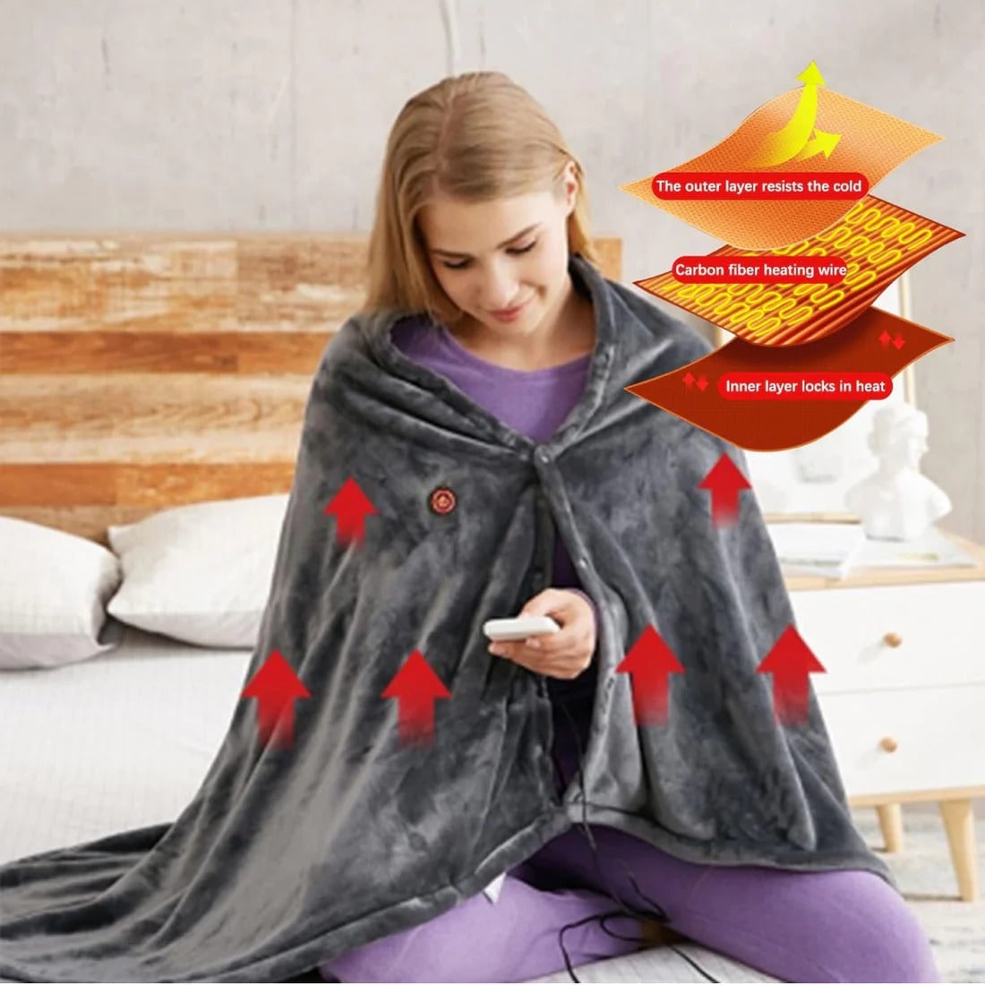 Mantella Riscaldata in Pile con USB e Zip, Coperta Portatile Grigia