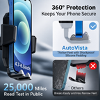 Supporto per Auto con Ventosa | Girevole a 360° e Braccio Regolabile