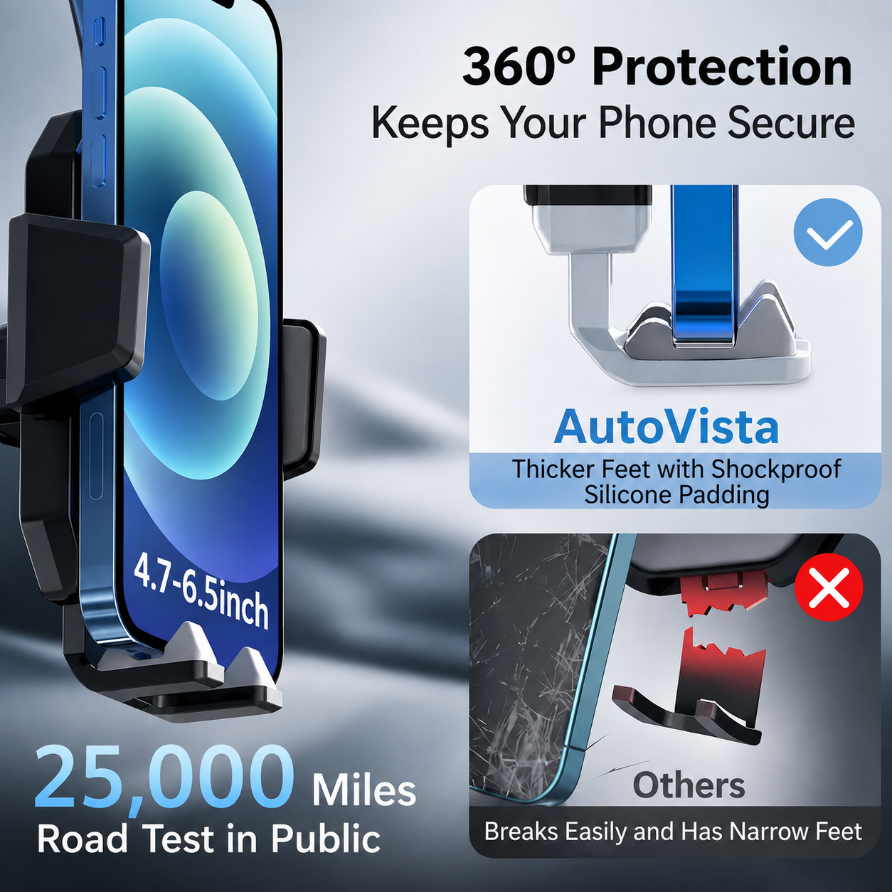 Supporto per Auto con Ventosa | Girevole a 360° e Braccio Regolabile
